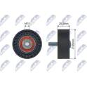 Rullo tenditore, Cinghia Poly-V NTY - RNK-CT-056