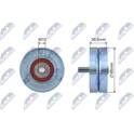 Rullo tenditore, Cinghia Poly-V NTY - RNK-CT-062