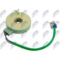 Sensor do ângulo da direção NTY - ECK-FT-001