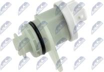 Sensor, hastighet