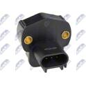 Sensor, smoorkleppenverstelling NTY - ECP-CH-007