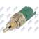 active