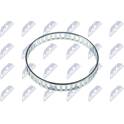 Sensorring, ABS NTY - NZA-AU-001