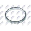 Sensorring, ABS NTY - NZA-CH-002