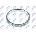 Sensorring, ABS NTY - NZA-CH-002