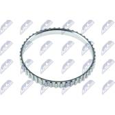Sensorring, ABS NTY - NZA-CT-003