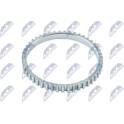 Sensorring, ABS NTY - NZA-DW-001