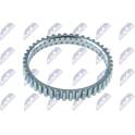Sensorring, ABS NTY - NZA-FT-001