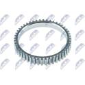 Sensorring, ABS NTY - NZA-HY-501