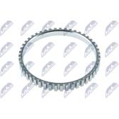 Sensorring, ABS NTY - NZA-HY-502