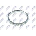 Sensorring, ABS NTY - NZA-HY-503