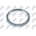 Sensorring, ABS NTY - NZA-KA-302