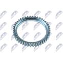 Sensorring, ABS NTY - NZA-MS-001