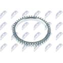 Sensorring, ABS NTY - NZA-MS-003