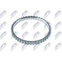 Sensorring, ABS NTY - NZA-MZ-004