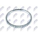 Sensorring, ABS NTY - NZA-MZ-004