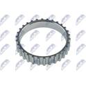 Sensorring, ABS NTY - NZA-RE-003