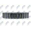 Sensorring, ABS NTY - NZA-RE-003