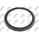 Sensorring, ABS NTY - NZA-RE-004