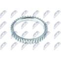 Sensorring, ABS NTY - NZA-SU-001