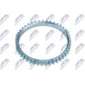 Sensorring, ABS NTY - NZA-SU-002