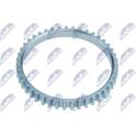 Sensorring, ABS NTY - NZA-SU-002