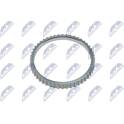 Sensorring, ABS NTY - NZA-TY-002