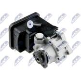 Servopumpe NTY - SPW-BM-020