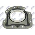 Shaft Seal, crankshaft NTY - NUP-CT-000
