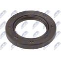 Shaft Seal, manual transmission NTY - NUP-SU-008