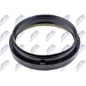 Shaft Seal, wheel hub NTY - NUP-NS-010