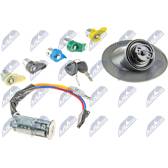 Slotcilinderset NTY - EZC-RE-072