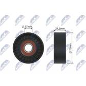 Spanrol, Poly V-riem NTY - RNK-BM-001