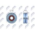 Spanrol, Poly V-riem NTY - RNK-BM-066