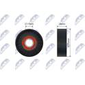 Spanrol, Poly V-riem NTY - RNK-CH-043