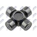 Stuuraskoppeling, stuuras NTY - SKK-UU-002