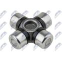 Stuuraskoppeling, stuuras NTY - SKK-UU-003