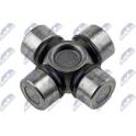 Stuuraskoppeling, stuuras NTY - SKK-UU-005