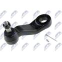 Styrstag NTY - ZWD-CH-060