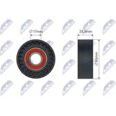 Tensioner Pulley, V-ribbed belt NTY - RNK-CT-061