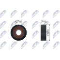 Tensioner Pulley, V-ribbed belt NTY - RNK-FR-024
