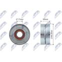Tensioner Pulley, V-ribbed belt NTY - RNK-RE-004