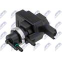 Transmetteur de pression NTY - EGR-PE-016