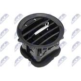 Ugello aria, Cruscotto NTY - EZC-PL-115