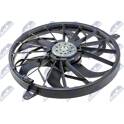 Ventilador, refrigeración del motor NTY - CCW-CH-000