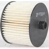Filtro de combustível OPEN PARTS - EFF5028.10