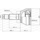 Homokineet reparatie set, aandrijfas OPEN PARTS - CVJ5192.10