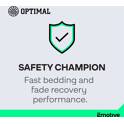 Jeu de plaquettes de frein arrière OPTIMAL - BP-12561