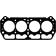 active