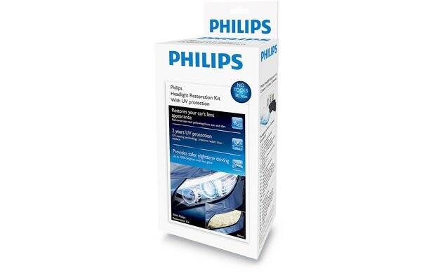 Renovation kit for headlights